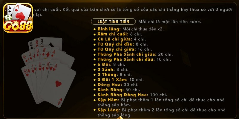 Với tính năng lưu mặt bài, anh em cược thủ có thể tạo ra các mặt bài mặc định 