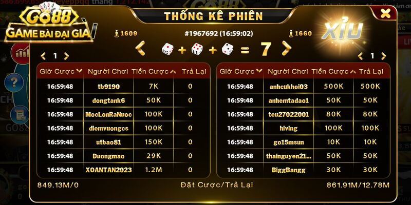 Lợi Thế Và Rủi Ro Của Cược Gấp Thếp Tài Xỉu Go88 